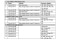 Table of information from Indonesian writer.