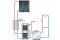 Solar DHW heating