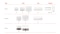 This is a diagram showing the types of water heaters in the Vitowell family.